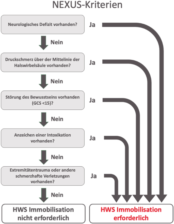 528048_1_De_6_Fig1_HTML.png