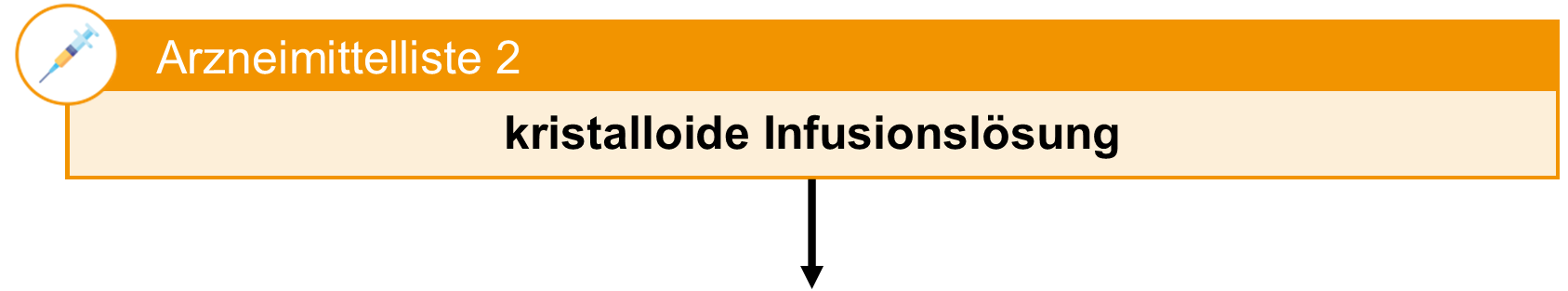13 Intoxikation 24.1 01 kristalloide Infusionslösung.png