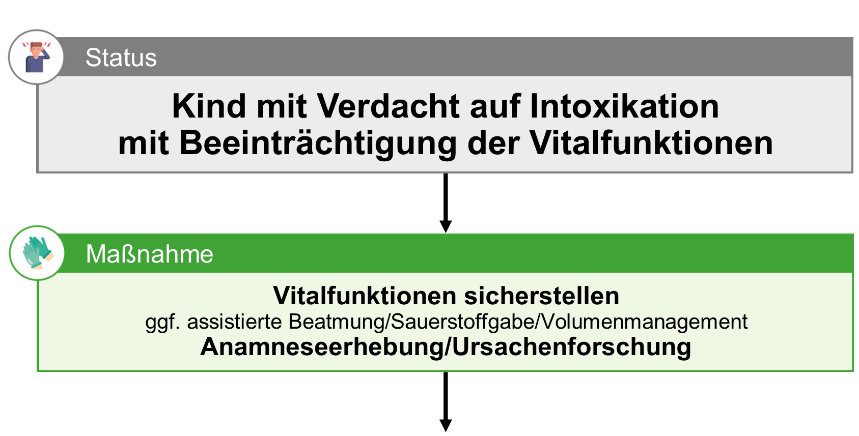 KI Intox neu - oben.png